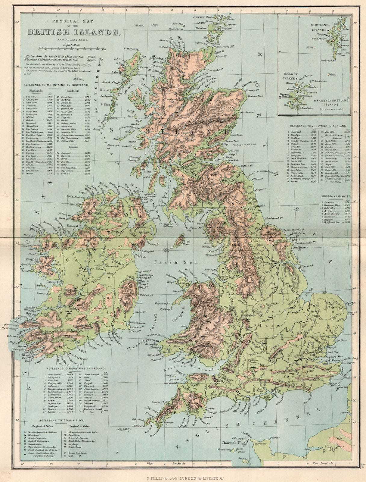 UK. Physical map British Isles; Inset of Orkney & Shetland Islands 1886